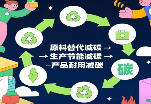 ਦੋਹਰੀ ਕਾਰਬਨ ਰਣਨੀਤੀ ਦੇ ਤਹਿਤ ਨਕਾਰਾਤਮਕ-ਕਾਰਬਨ ਨਿਰਮਾਣ ਸਮੱਗਰੀ ਲਈ ਮਾਰਗ